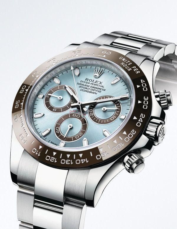 Rolex Daytona Chronograph Silver ice Blue (automatic)